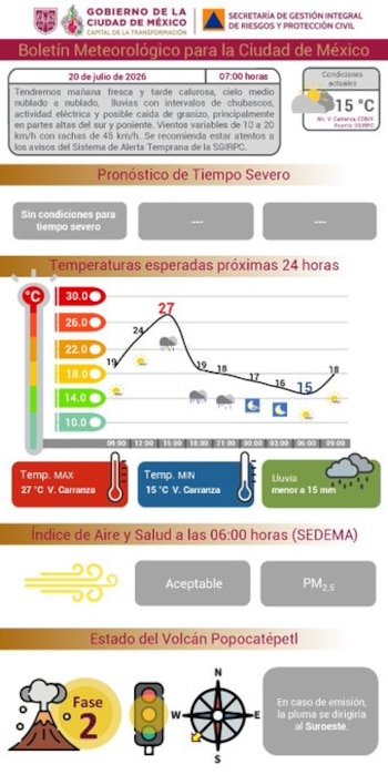 Imagen ZU6WS3XGUVDZ5N3NQPCOQXU6K4