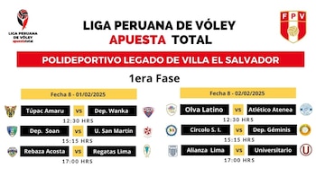 Programación de la fecha 8