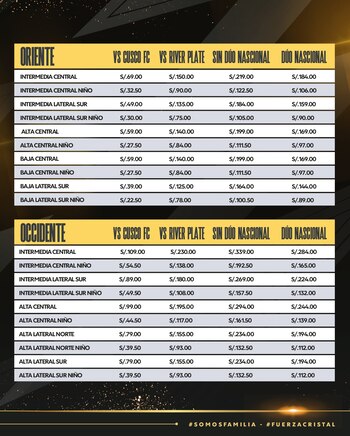 Sporting Cristal anunció el costo