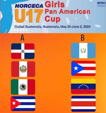 Grupo A y B de la Copa Panamericana de la NORCECA Sub 17.