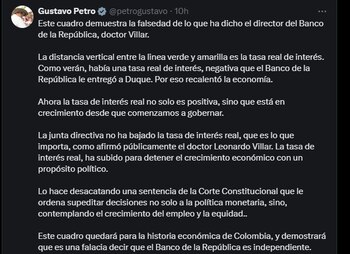El presidente Gustavo Petro cuestionó