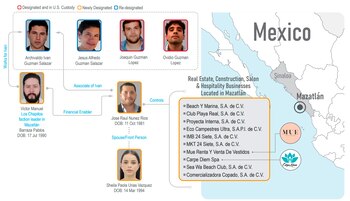 La OFAC aseguró que "Los
