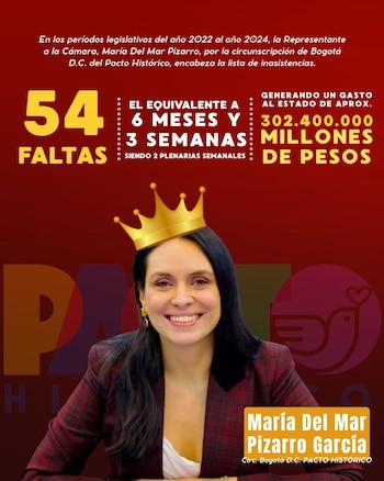 Según datos compartidos por Miguel