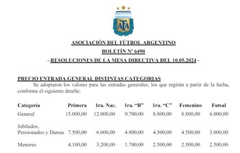 Nuevos precios entradas fútbol argentino