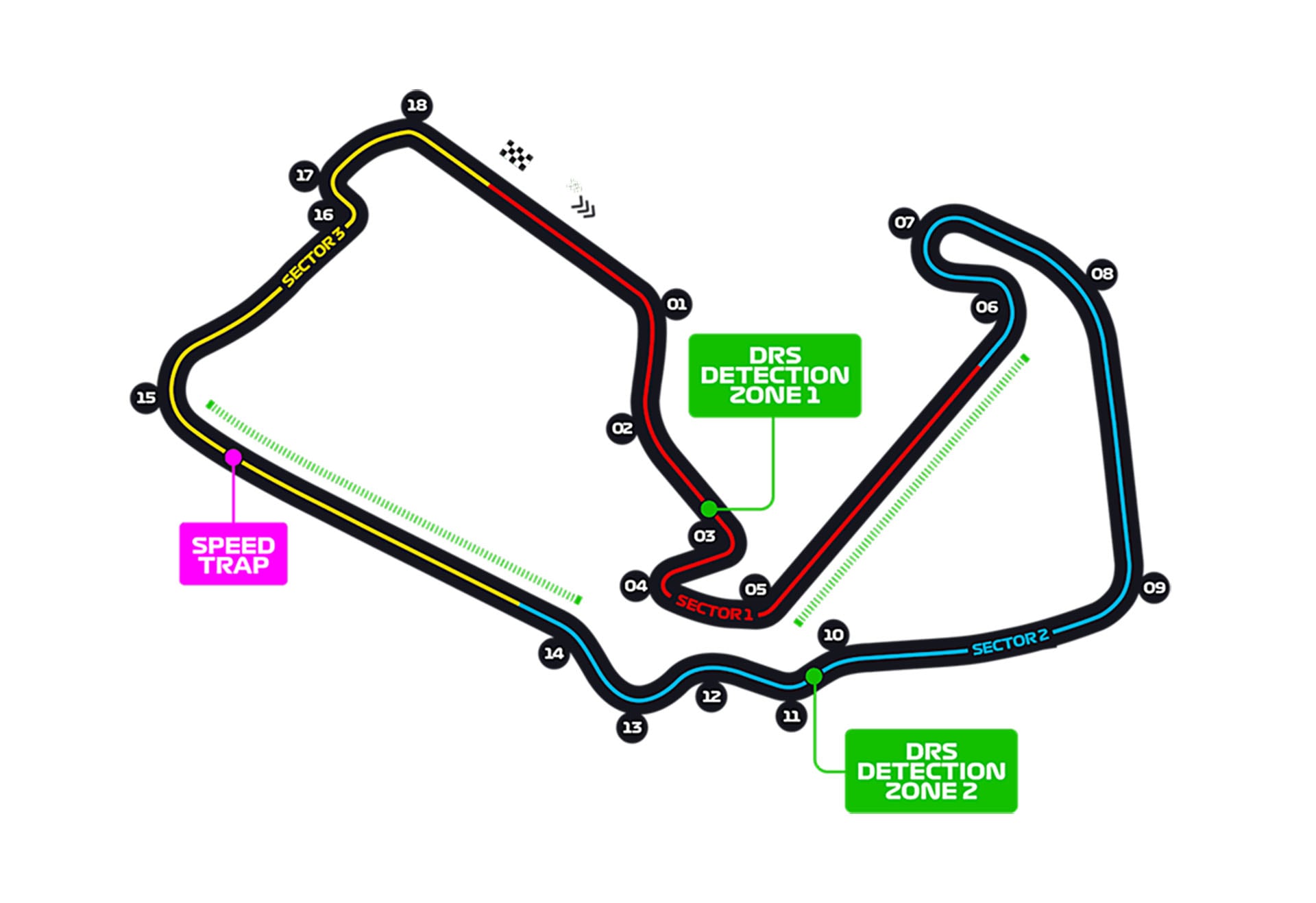 El circuito de Silverstone en Gran Bretaña