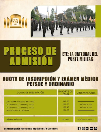 Proceso de Admisión.