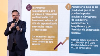 Estas son las acciones que