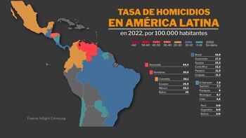 Un estudio resaltó que Venezuela