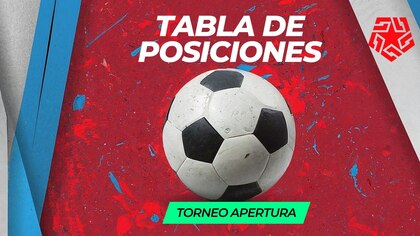 Tabla de posiciones de la Liga 1 2024 Perú tras finalizar el Torneo Apertura