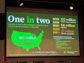 En Estados Unidos el 54% de la población tiene algún trastorno neurológico