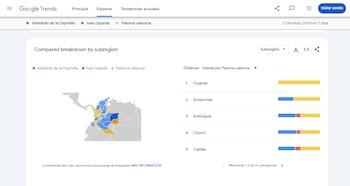 - crédito Google Trends