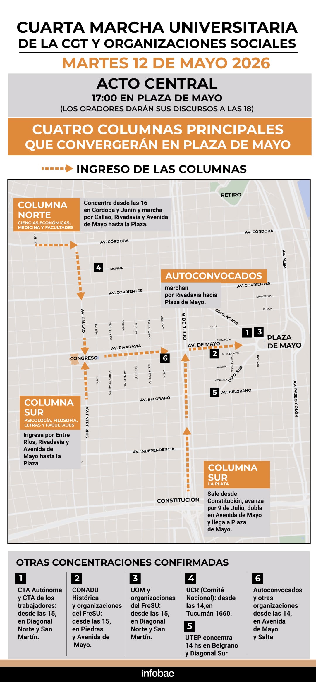 El mapa de la movilización de la cuarta marcha universitaria