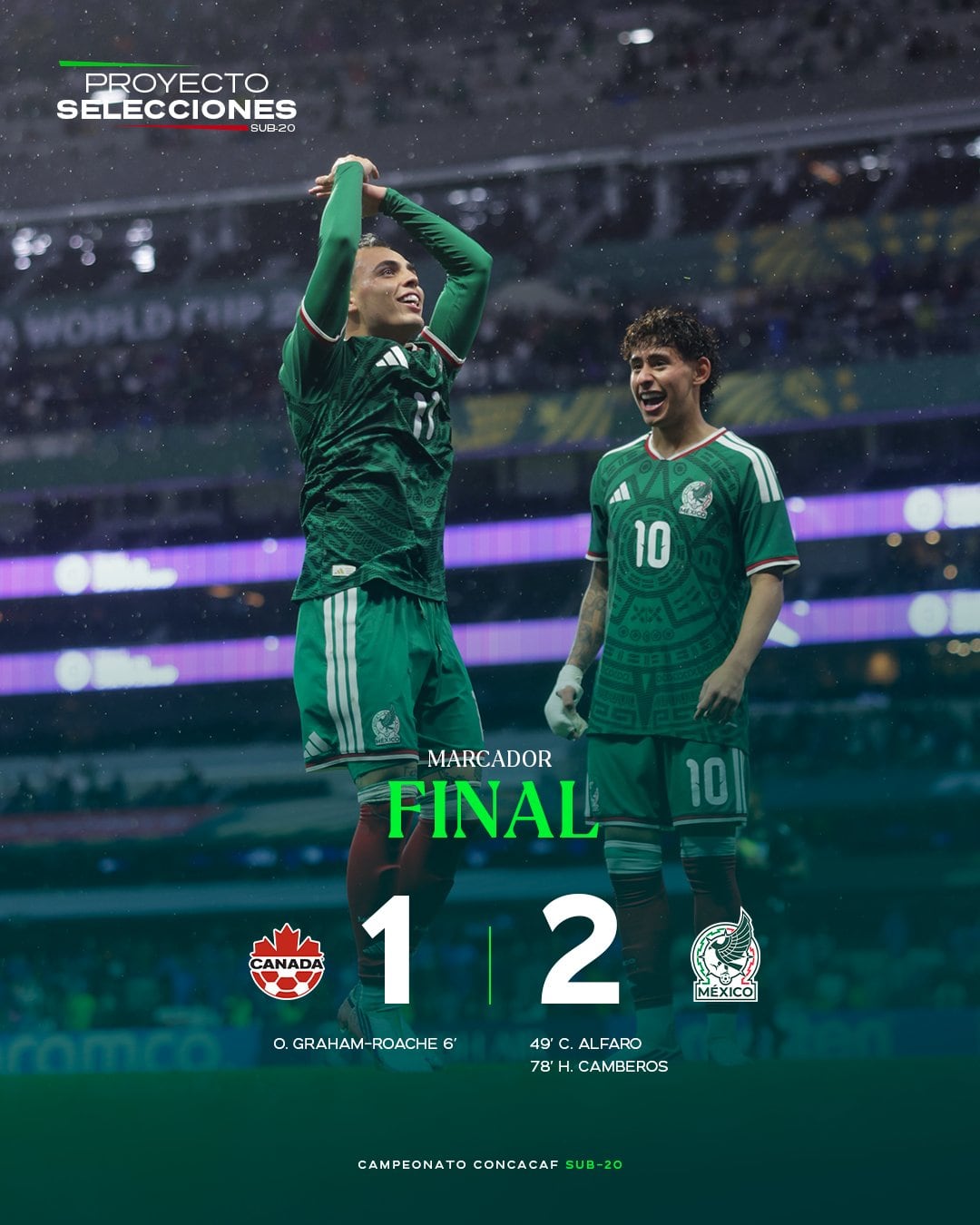 Seminifnal México Canadá Concacaf Sub-20 (@miseleccionsubs/x)