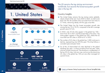El entorno favorable para los
