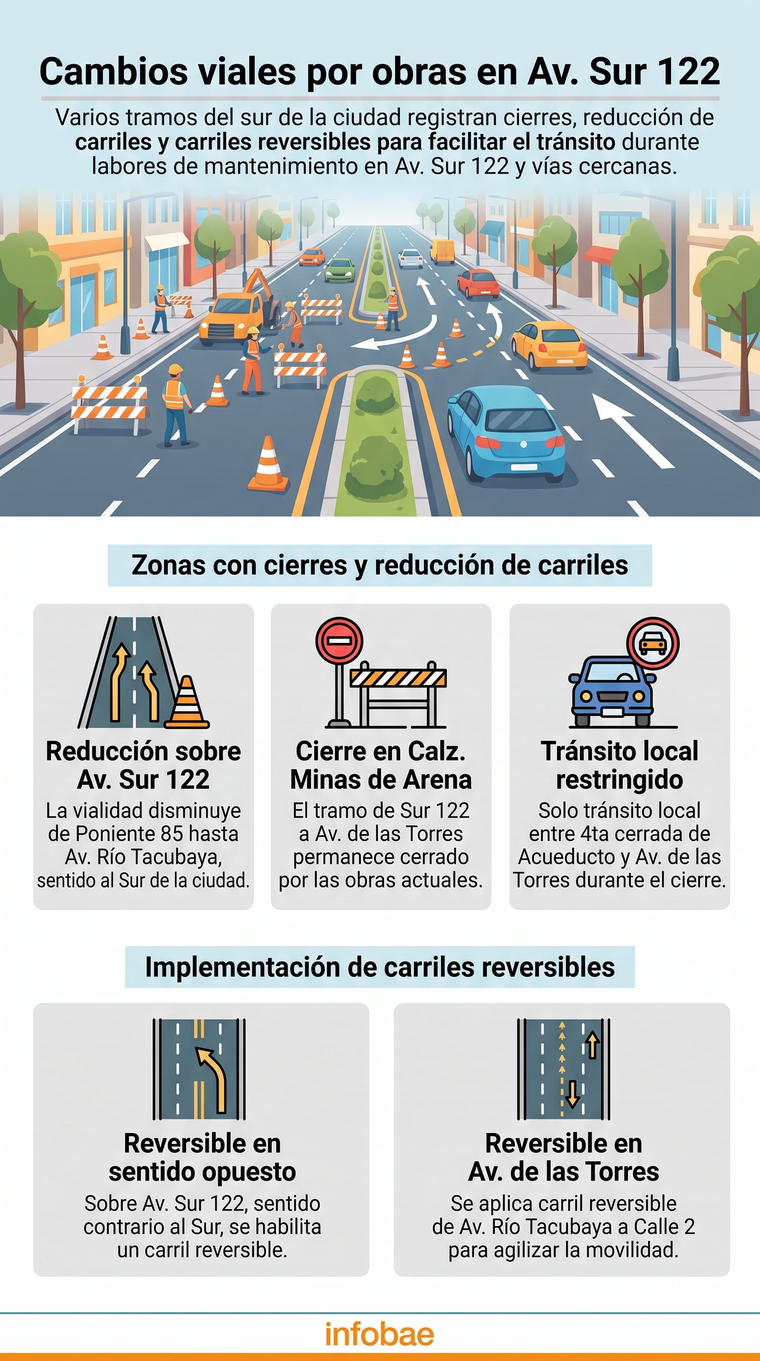 (Foto da Infobae)