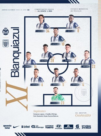 Alineaciones de Alianza Lima ante