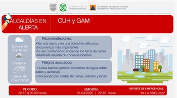 Solo Cuauhtémoc y GAM