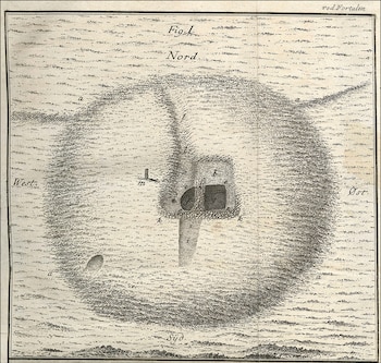 Grabado antiguo en blanco y negro, plano de un sitio circular con Norte, Sur, Este, Oeste. Muestra formas esquemáticas en su interior, sugiriendo una excavación