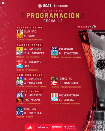 Programación de la fecha 13