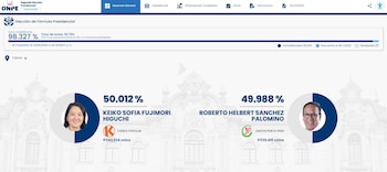 Captura de pantalla de la página web de la ONPE con resultados electorales, mostrando fotos de Keiko Fujimori y Roberto Sánchez junto a sus porcentajes de votos