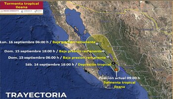 Trayectoria de la tormenta tropical