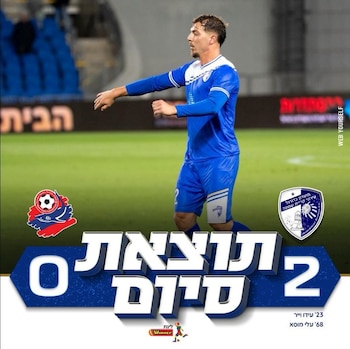Adrián Ugarriza - Fernando Pacheco - Kiryat Shmona - Hapoel Haifa – Perú – deportes – 3 mayo
