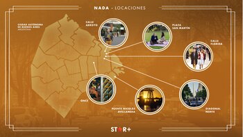 Mapa de locaciones (Gentileza Star