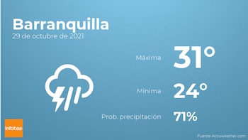 Imagen ZXXEW2ESR5GXHLTEG7ACSWLZXY