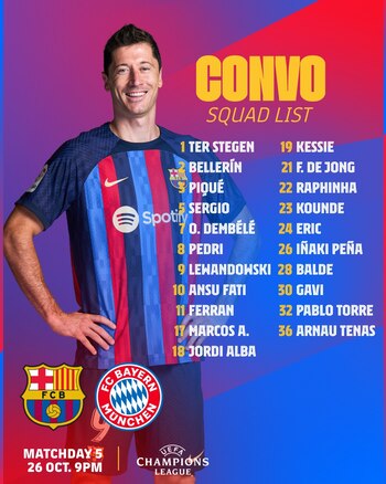 Lista de convocados de Barcelona