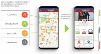 A través de la aplicación