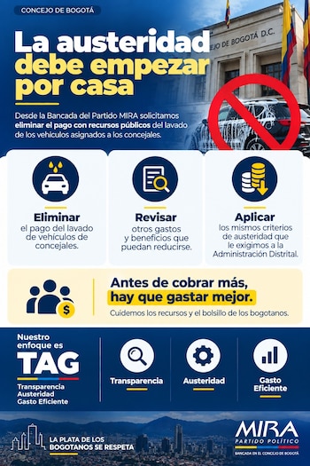 Folleto del Partido MIRA con texto sobre austeridad, la fachada del Concejo de Bogotá y un auto cruzado por un símbolo de prohibición