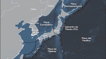 Mapa de Japón, China, Rusia, Corea del Norte y Corea del Sur con límites de placas tectónicas. Se indica el epicentro de Tohoku 2011 con un punto rojo.