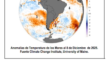 El verano arranca con clima