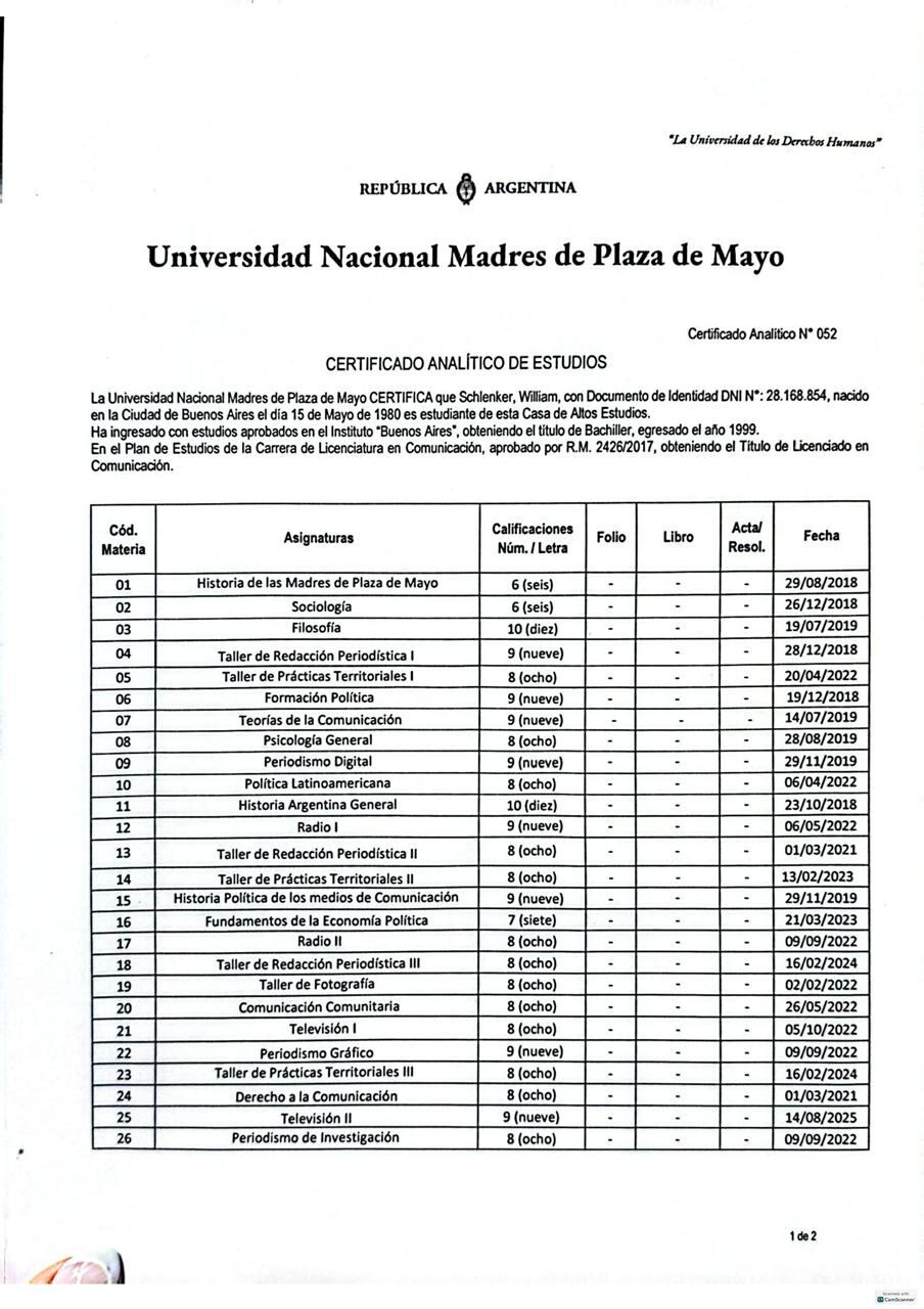 Las notas con las que aprobó las distintas materias