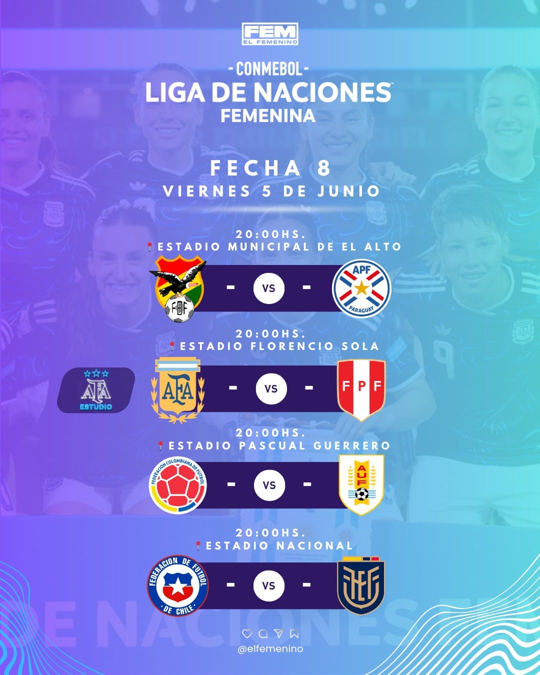 Programación de la fecha 8 de la Liga de Naciones Femenina con el Perú vs Argentina. Todos se jugarán en simultáneo. Crédito: El Femenino
