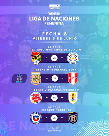 Programación de la fecha 8 de la Liga de Naciones Femenina con el Perú vs Argentina. Todos se jugarán en simultáneo.