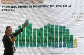 Claudia Sheinbaum presenta un reporte sobre homicidios en México.
Crédito: Cuartoscuro
