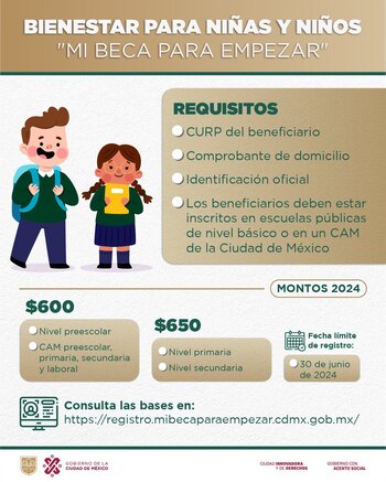 Esta es la fecha límite