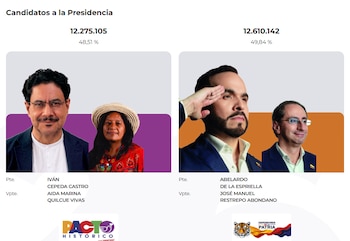 El boletín N° 12 de la Registraduría muestra a Abelardo de la Espriella como el candidato favorito - crédito Registraduría Nacional del Estado Civil