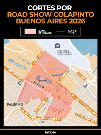 Corta para um show de rua em Buenos Aires - Franco Colapinto