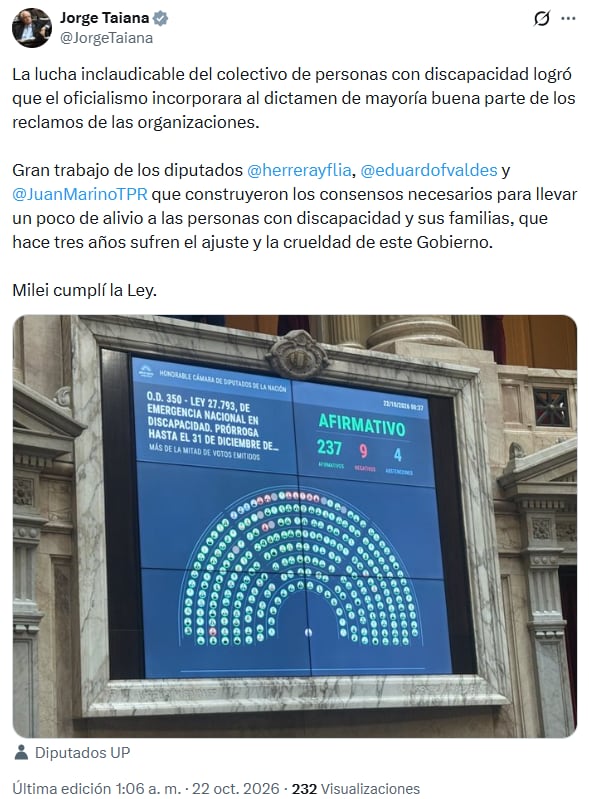 Una publicación de Jorge Taiana en redes sociales presenta el tablero de votación de la Cámara de Diputados de Argentina con el resultado sobre la prórroga de la emergencia en discapacidad