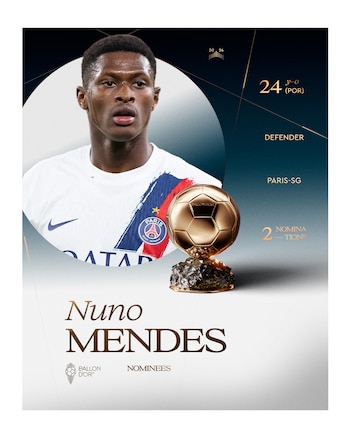 Los nominados al Balón de Oro 2026