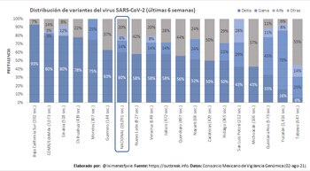 (Foto: Twitter @lximenezfyvie)