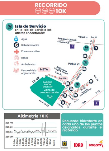 Recorrido 10K de la media