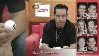 ¿Nominaciones sorpresa? Como en LCDLFM,