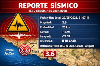 Gráfico del reporte sísmico del IGP mostrando un sismo de magnitud 3.6 cerca de Chala, Arequipa, con un mapa de la costa peruana y datos detallados.