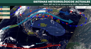 Clima en México para el