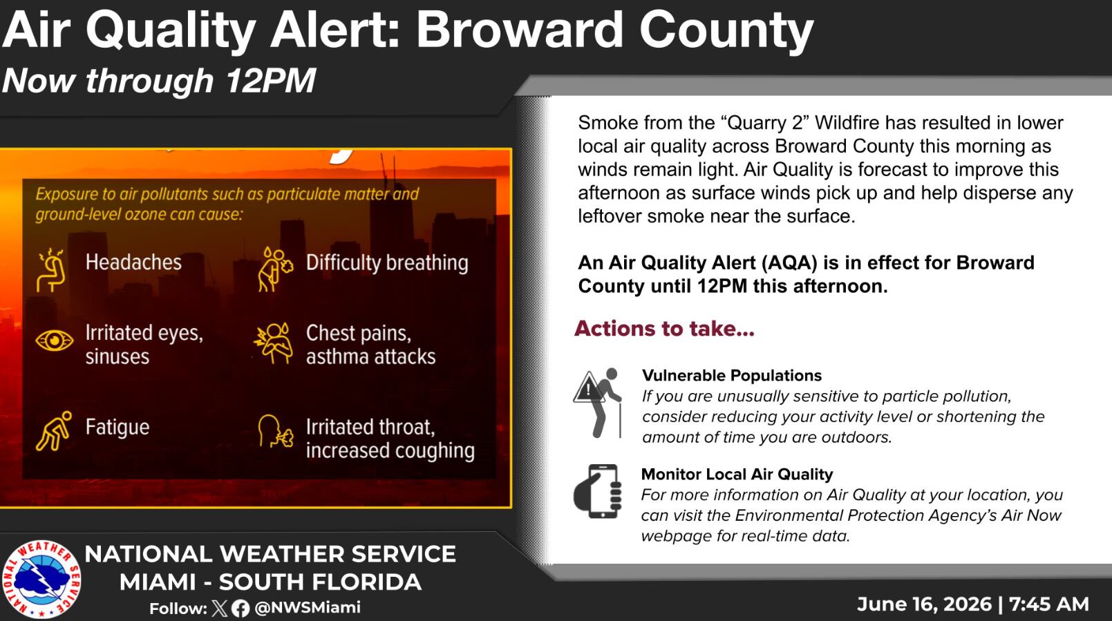 El Servicio Nacional de Meteorología de Miami-Sur de Florida emitió una alerta por calidad del aire insalubre en el condado de Broward (X/NWS Miami)