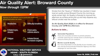 Gráfico del Servicio Nacional de Meteorología mostrando una alerta de calidad del aire para el Condado de Broward con detalles sobre síntomas y precauciones