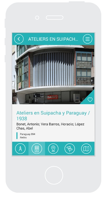 Ateliers en Suipacha y Paraguay
